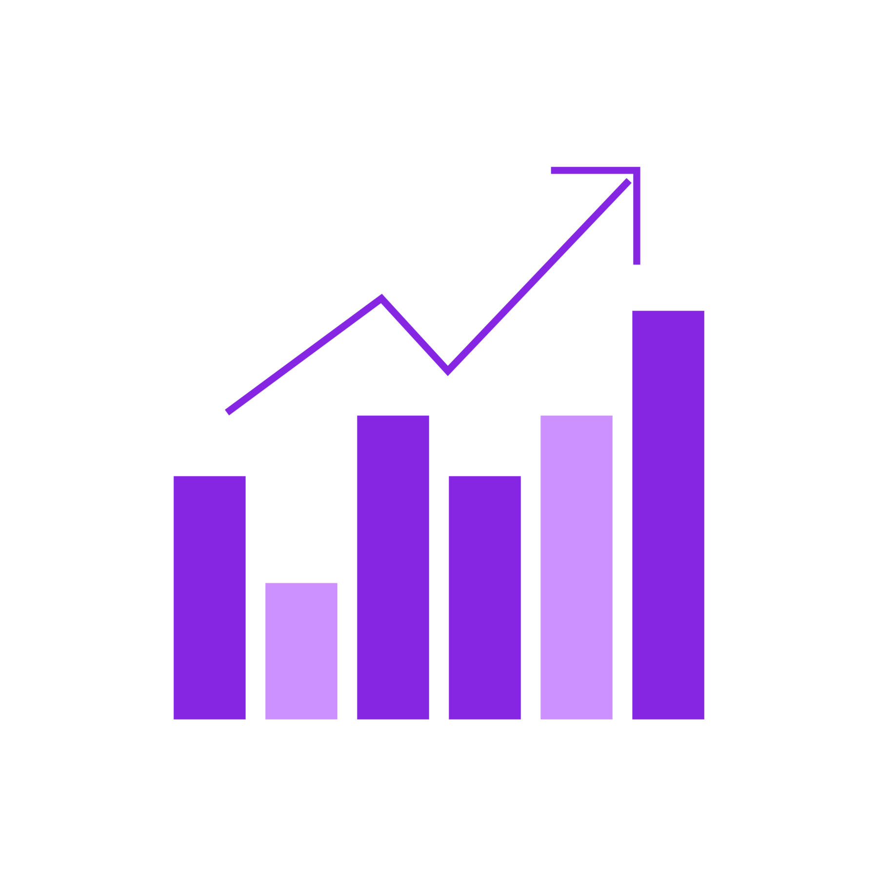 A bar chart with varying heights and an upward trending arrow line above.